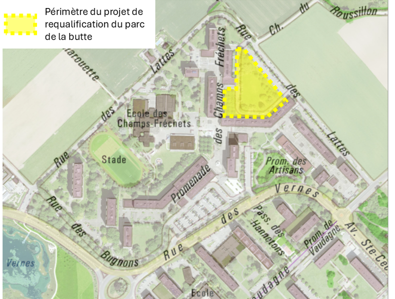 Périmètre du projet