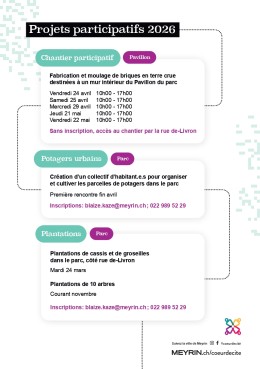 Soiree_d_information_Projets_participatifs_2026_Coeur_de_Cite_Recto-Verso_Web_page-0002_0.jpg
